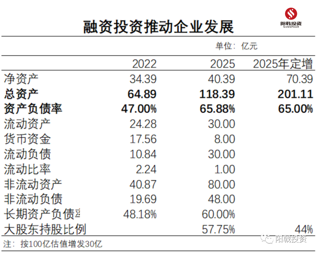 评中科环保:九游会J9 J9九游会下一个环保行业龙头?(图5) 评中科环保:九游会J9 J9九游会下一个环保行业龙头?(图5)