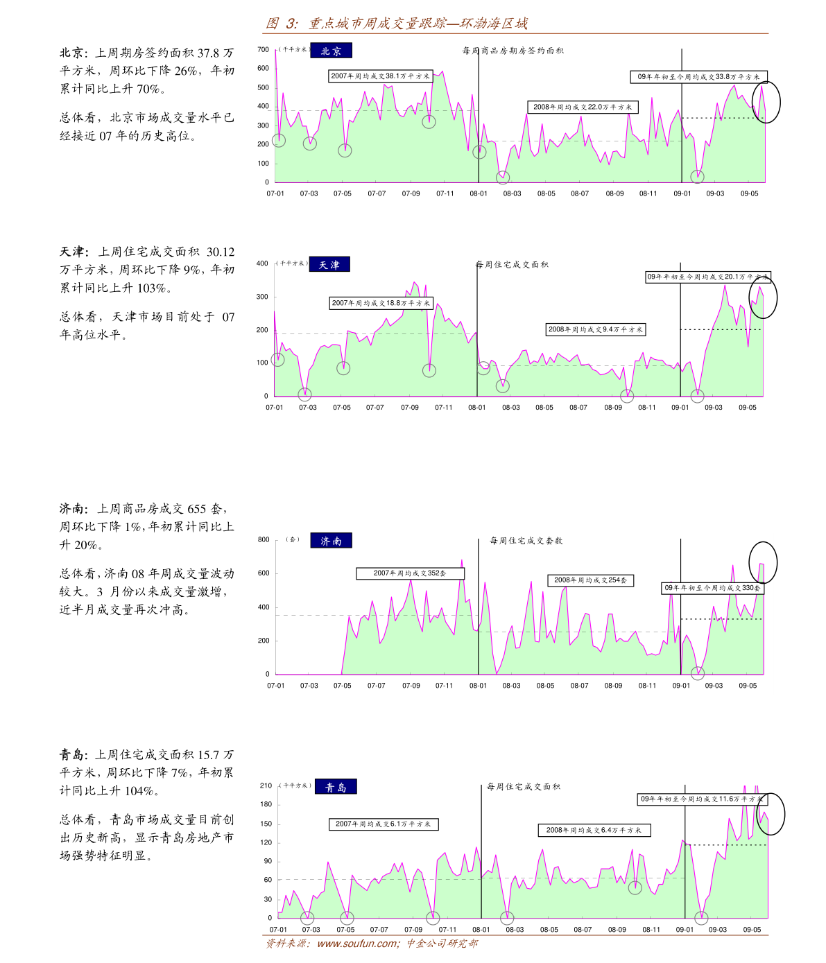 九游会J9 J9九游会环保企业前十名国企（环保设备上市公司）(图2)