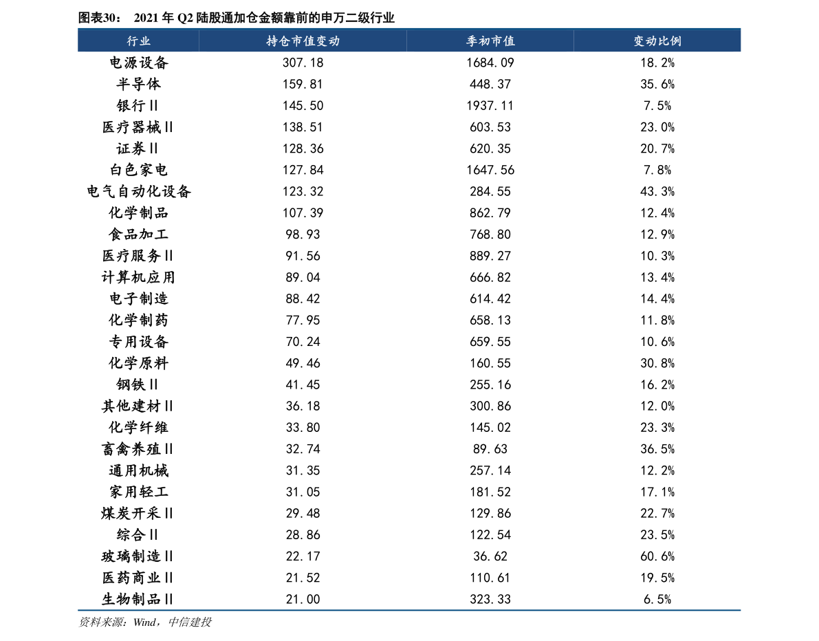 九游会J9 J9九游会环保企业前十名国企（环保设备上市公司）(图3)