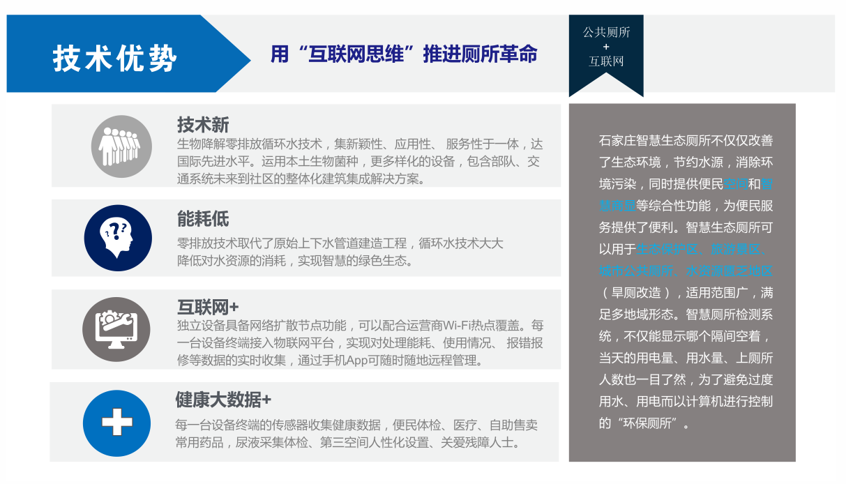 九游会J9 J9九游会智慧环保公厕建设服务(图2)