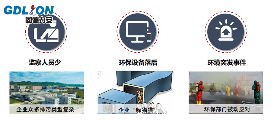 环保设施用电工况环保用电量智能监管系统J9九游会 九游会J9