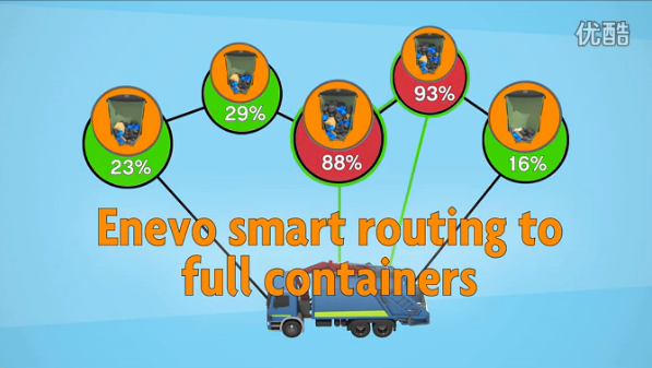 J9九游会 九游会J9【遇见物联时代】(六)当物联网遇上环保机器人瓦力就在你我身边!(图8) J9九游会 九游会J9【遇见物联时代】(六)当物联网遇上环保机器人瓦力就在你我身边!(图8)
