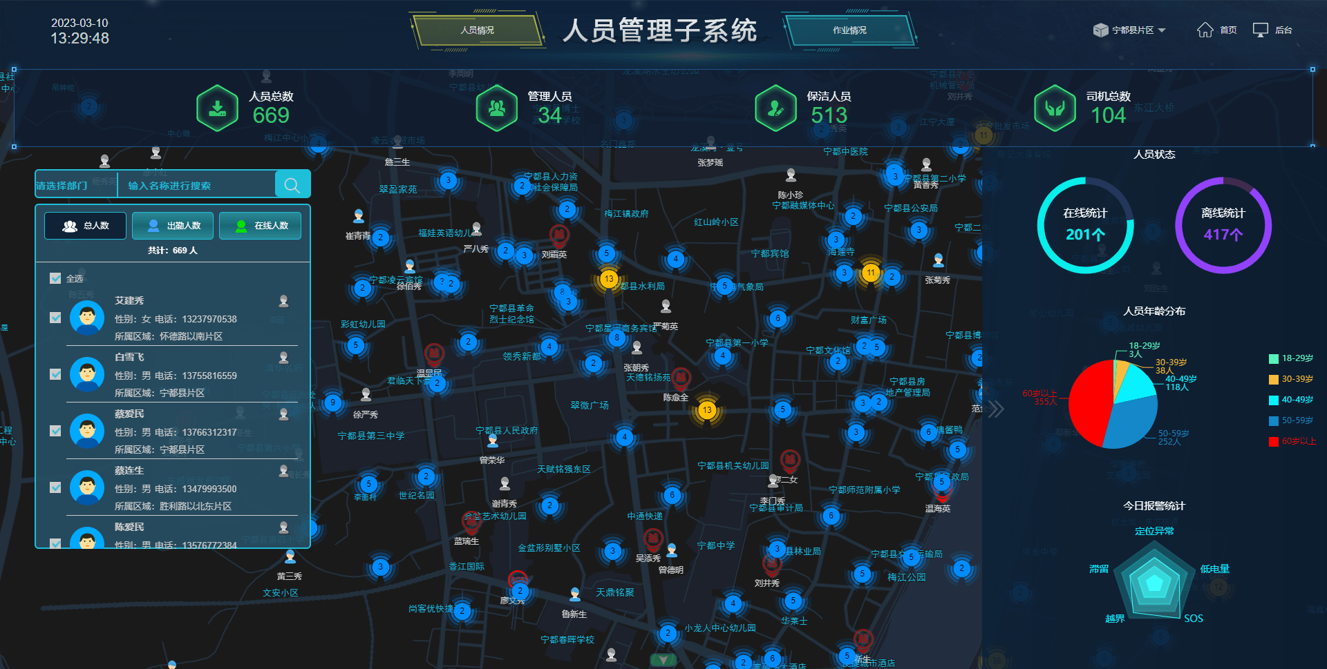 一、环卫工人智能化安全管理J9九游会 九游会J9