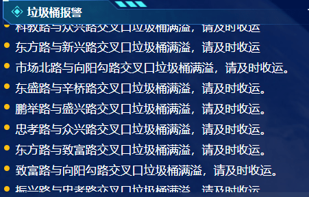 一、环卫工人智能化安全管理J9九游会 九游会J9(图4)