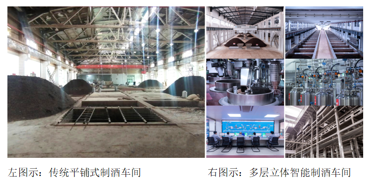 国台智能酿造产业化调研报告出炉!国台“智酿三要素”走在行业前列J9九游会 九游会J9(图2) 国台智能酿造产业化调研报告出炉!国台“智酿三要素”走在行业前列J9九游会 九游会J9(图2)