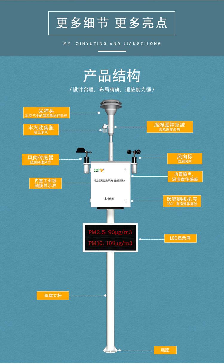 九游会J9 J9九游会β射线扬尘监测环保设备品牌厂家(图3)