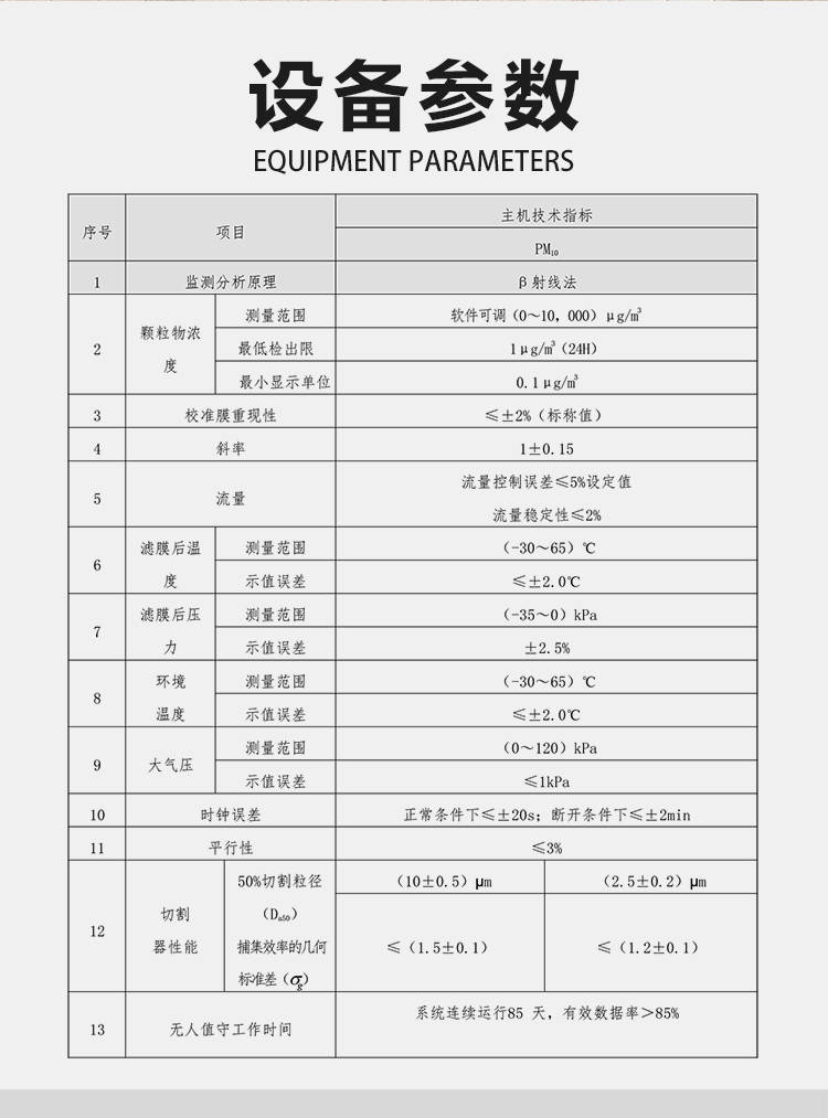 扬尘九游会J9 J9九游会污染监测环保设备供应商(图5)
