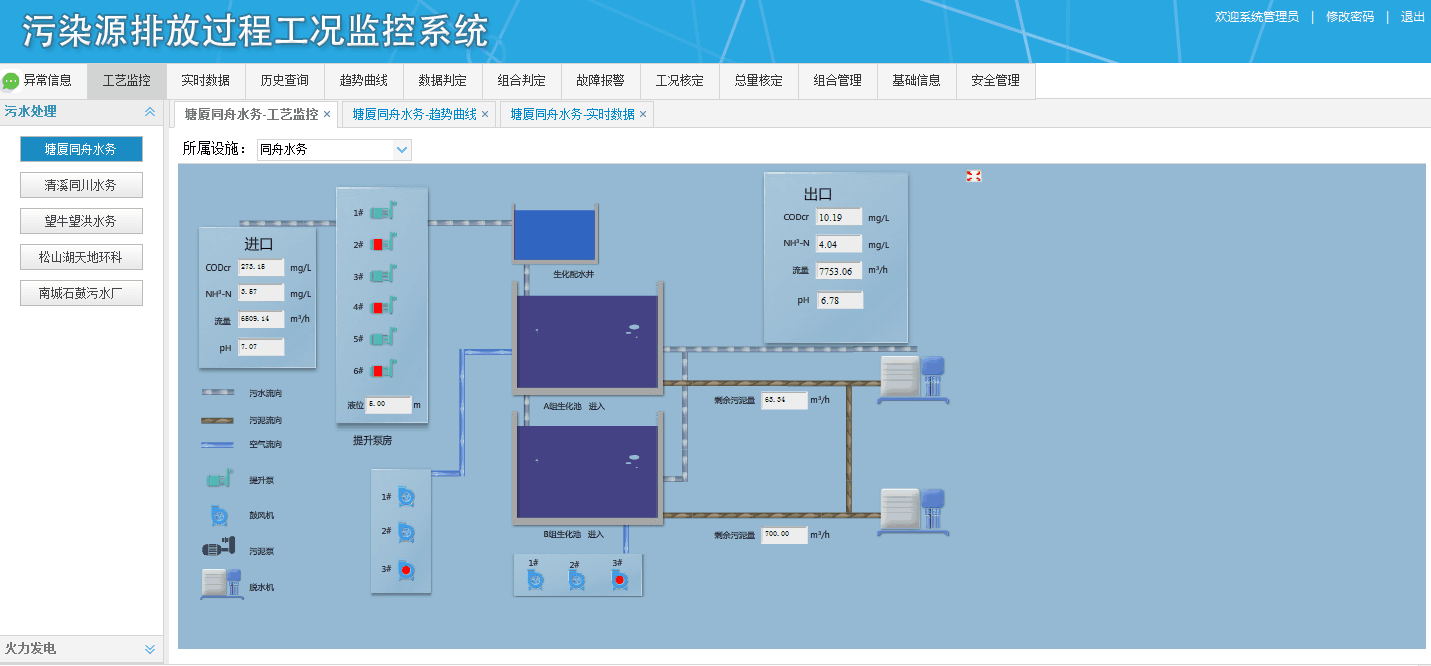 广东J9九游会 九游会J9致胜环保产业集团有限公司(图2)