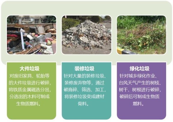 九游会J9 J9九游会智慧环卫一体化解决方案(图4)