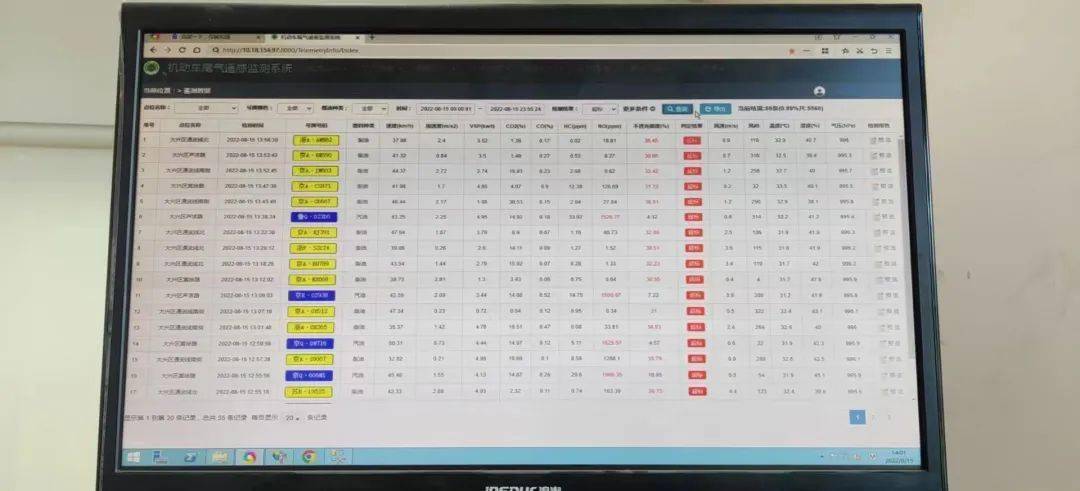 大兴生态力量丨坚持科技赋能“三个聚焦”推动大气污染智慧治理九游会J9 J9九游会