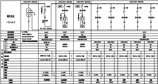 九游会J9 J9九游会智能集成式电力电容器在山东某环保材料制造厂中的应用(图2)