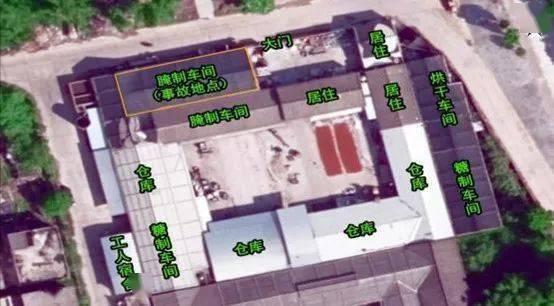 【事故】揭西食品厂中毒事故致4死2伤！环保设备设施引发中毒！J9九游会 九游会J9(图2)