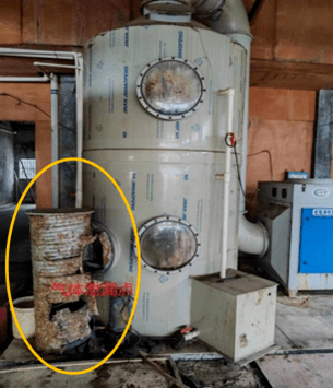 【事故】揭西食品厂中毒事故致4死2伤！环保设备设施引发中毒！J9九游会 九游会J9