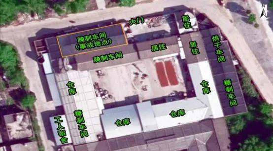 环保设备设J9九游会 九游会J9施引发中毒事故！(图2)