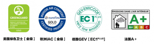 美巢大力推进绿色生产以世界级环保产九游会J9 J9九游会品打造健康家居(图3)