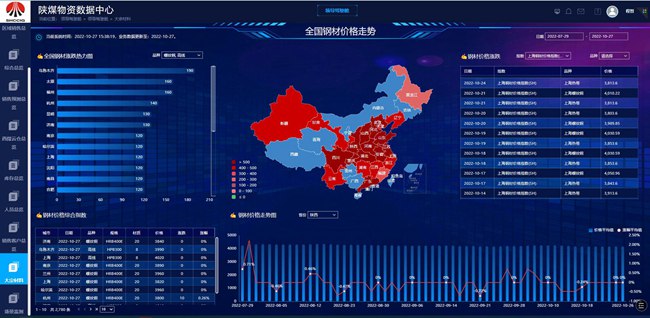 J9九游会 九游会J9智慧物流赋能未来(图2)