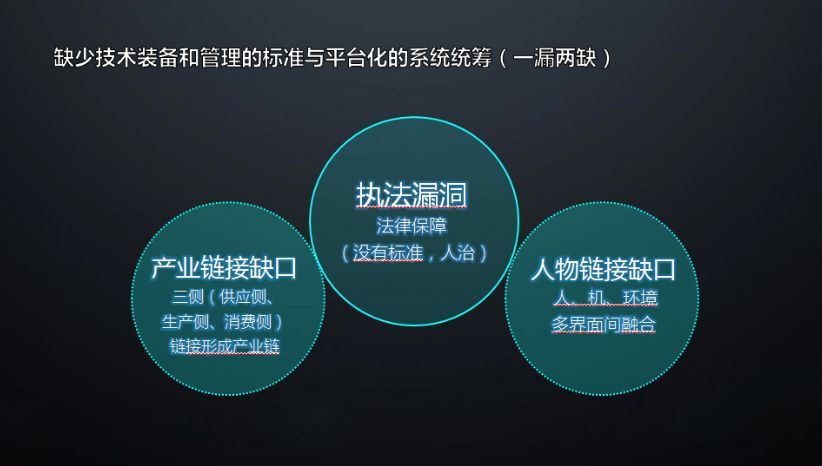 J9九游会 九游会J9曹曼博士:智慧环卫国内外现状和发展战略思考附报告下载(图8) J9九游会 九游会J9曹曼博士:智慧环卫国内外现状和发展战略思考附报告下载(图8)