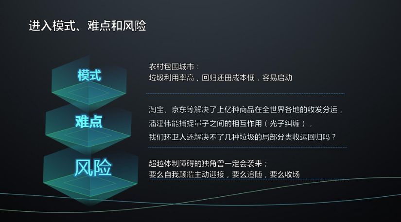 J9九游会 九游会J9曹曼博士:智慧环卫国内外现状和发展战略思考附报告下载(图11) J9九游会 九游会J9曹曼博士:智慧环卫国内外现状和发展战略思考附报告下载(图11)