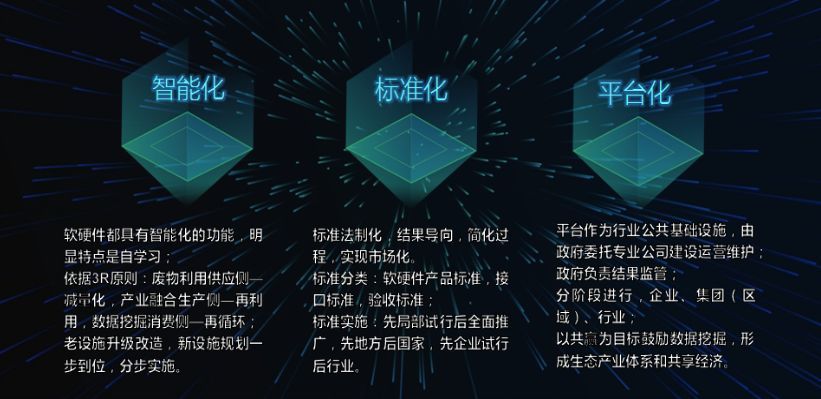 J9九游会 九游会J9曹曼博士:智慧环卫国内外现状和发展战略思考附报告下载(图12) J9九游会 九游会J9曹曼博士:智慧环卫国内外现状和发展战略思考附报告下载(图12)