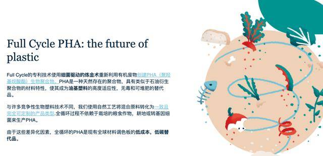 最具前途的7种环保技术正在悄悄改变我们的生活前哨J9九游会 九游会J9(图6) 最具前途的7种环保技术正在悄悄改变我们的生活前哨J9九游会 九游会J9(图6)