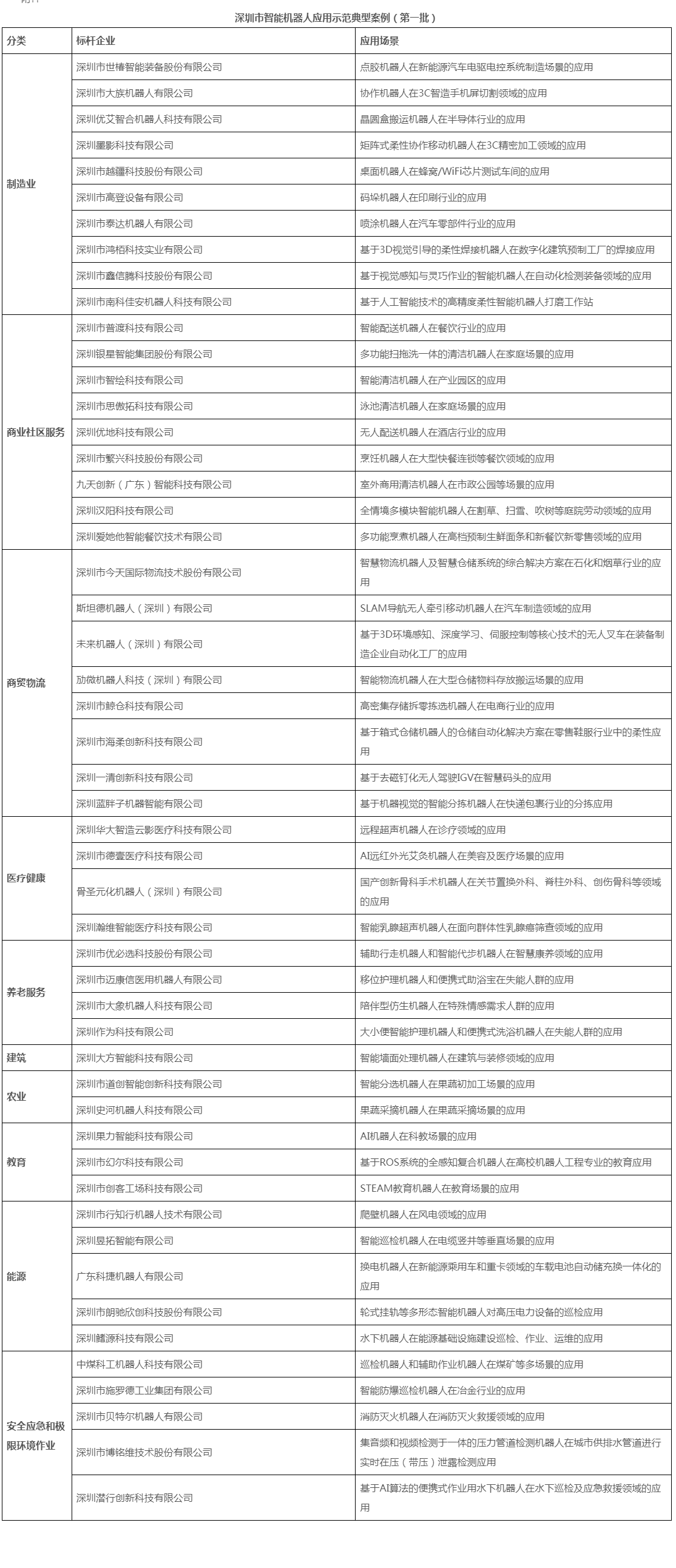 九游会J9 J9九游会智能机器人什么是智能机器人？的最新报道(图3)