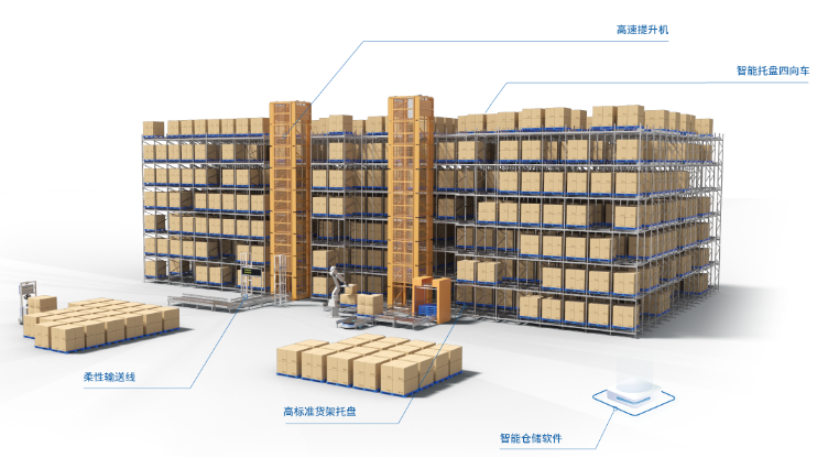 九游会J9 J9九游会智能机器人什么是智能机器人？的最新报道(图4)