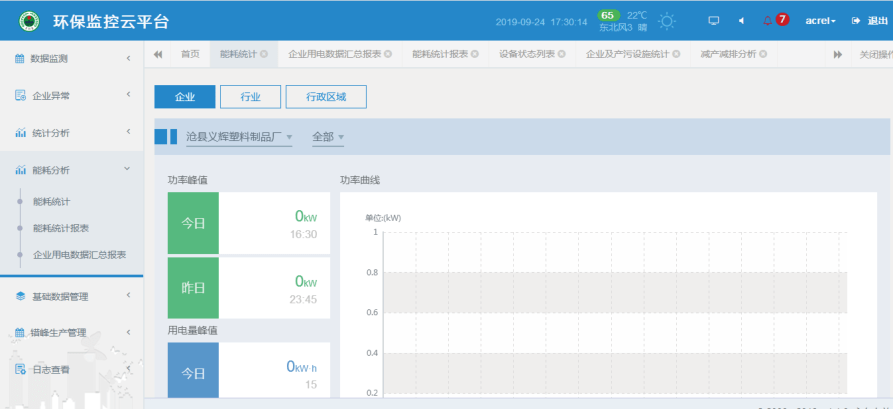 九游会J9 J9九游会Acrelcloud-3000环保用电监管简介(图12)