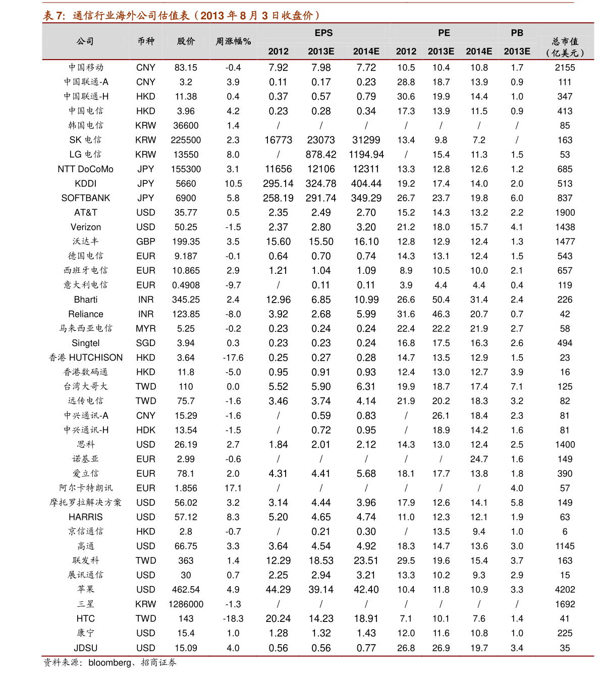 九游会J9 J9九游会节能设备有哪些（节能减排低碳环保内容）(图2)