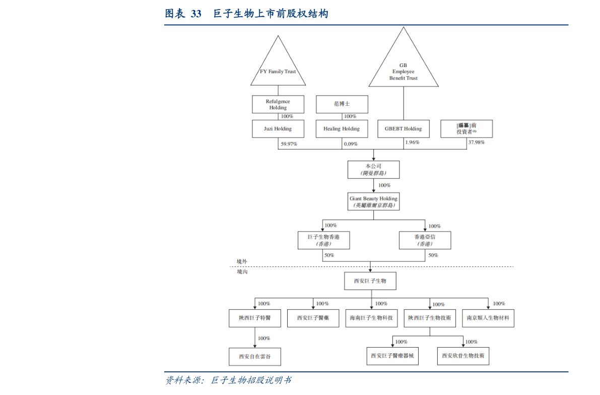 J9九游会 九游会J9节能环保电器有哪些（节能设备有哪些）(图4)