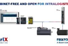 智慧九游会J9 J9九游会物流