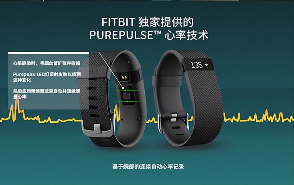 九游会J9 J9九游会十个排名靠前的智能手环品牌你pick哪一个?(图2) 九游会J9 J9九游会十个排名靠前的智能手环品牌你pick哪一个?(图2)