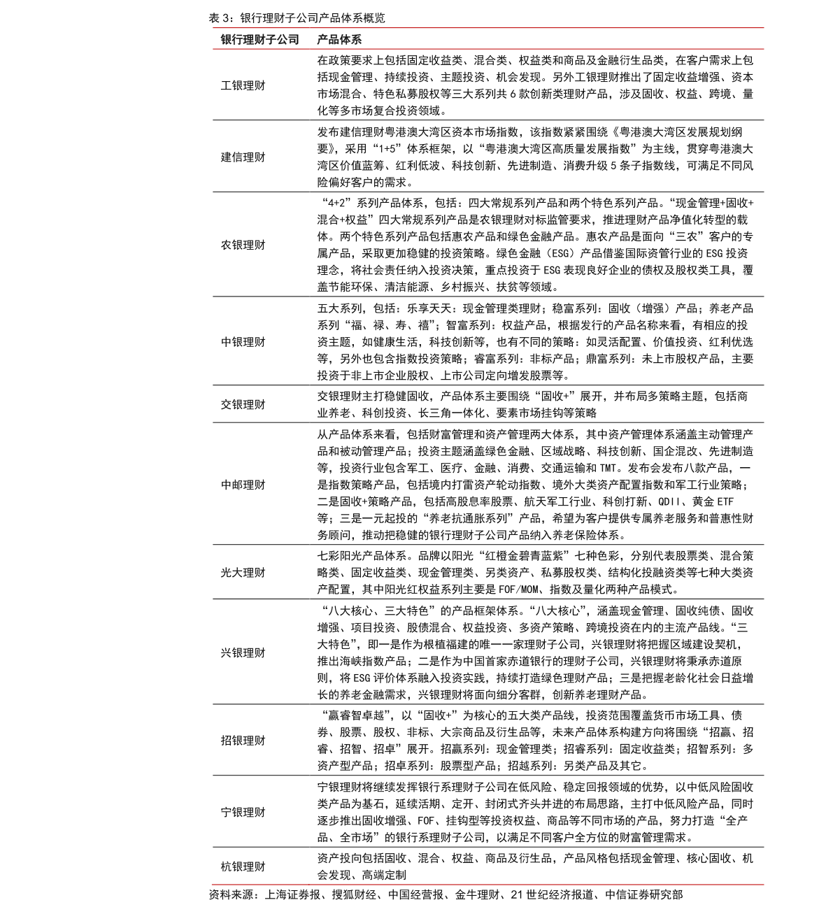 九游会J9 J9九游会环保行业的龙头公司（环保设备上市公司）