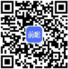 2018年建筑智能化工程行业市场J9九游会 九游会J9现状与发展趋势分析 万亿市场可期【组图】(图6) 2018年建筑智能化工程行业市场J9九游会 九游会J9现状与发展趋势分析 万亿市场可期【组图】(图6)