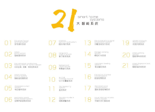 智能家居系统什么是智能家居系统？的九游会J9 J9九游会最新报道(图6)