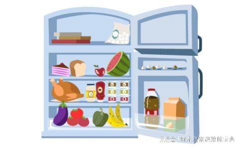 九游会J9 J9九游会冰箱弱中强三档怎么调?(图2) 九游会J9 J9九游会冰箱弱中强三档怎么调?(图2)