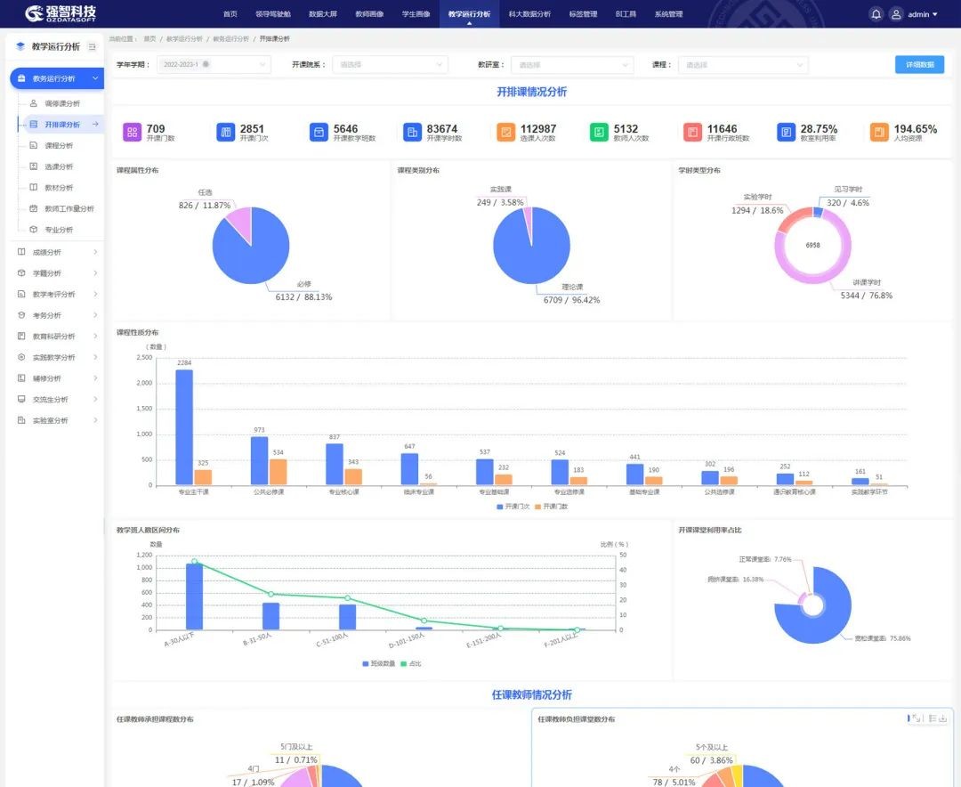 应用为王、服务至上强智科技助力职业教育信息化标杆学校建设J9九游会 九游会J9(图3)