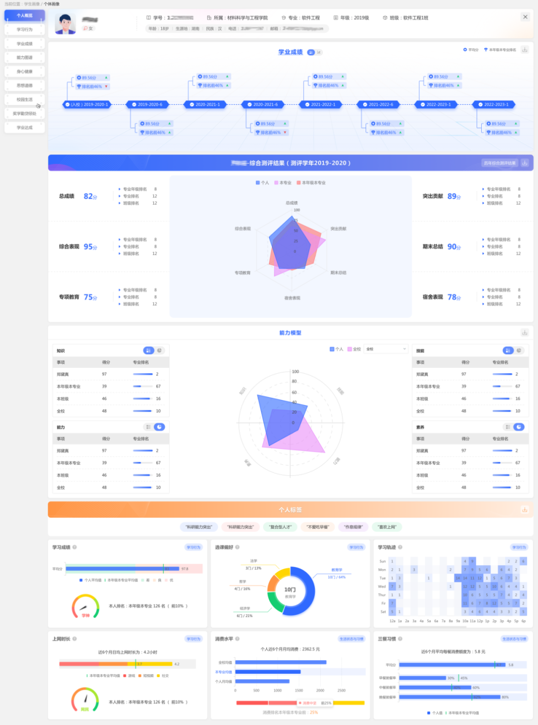 应用为王、服务至上强智科技助力职业教育信息化标杆学校建设J9九游会 九游会J9(图8)