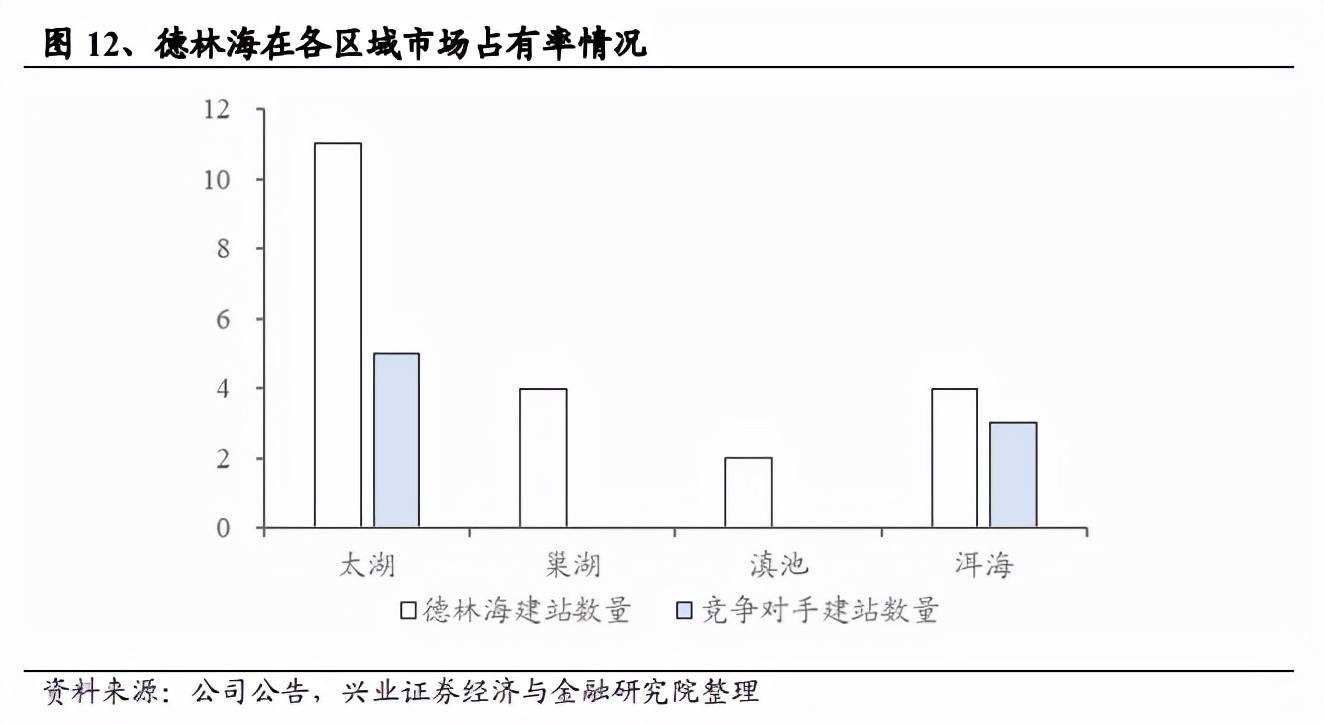 九游会J9 J9九游会突破技术垄断引领行业主流环保装备领域“小巨人”有多强？(图5)