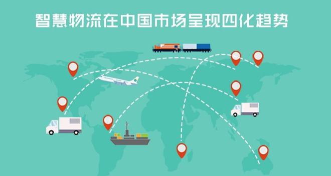 智能物流技术是J9九游会 九游会J9干什么的