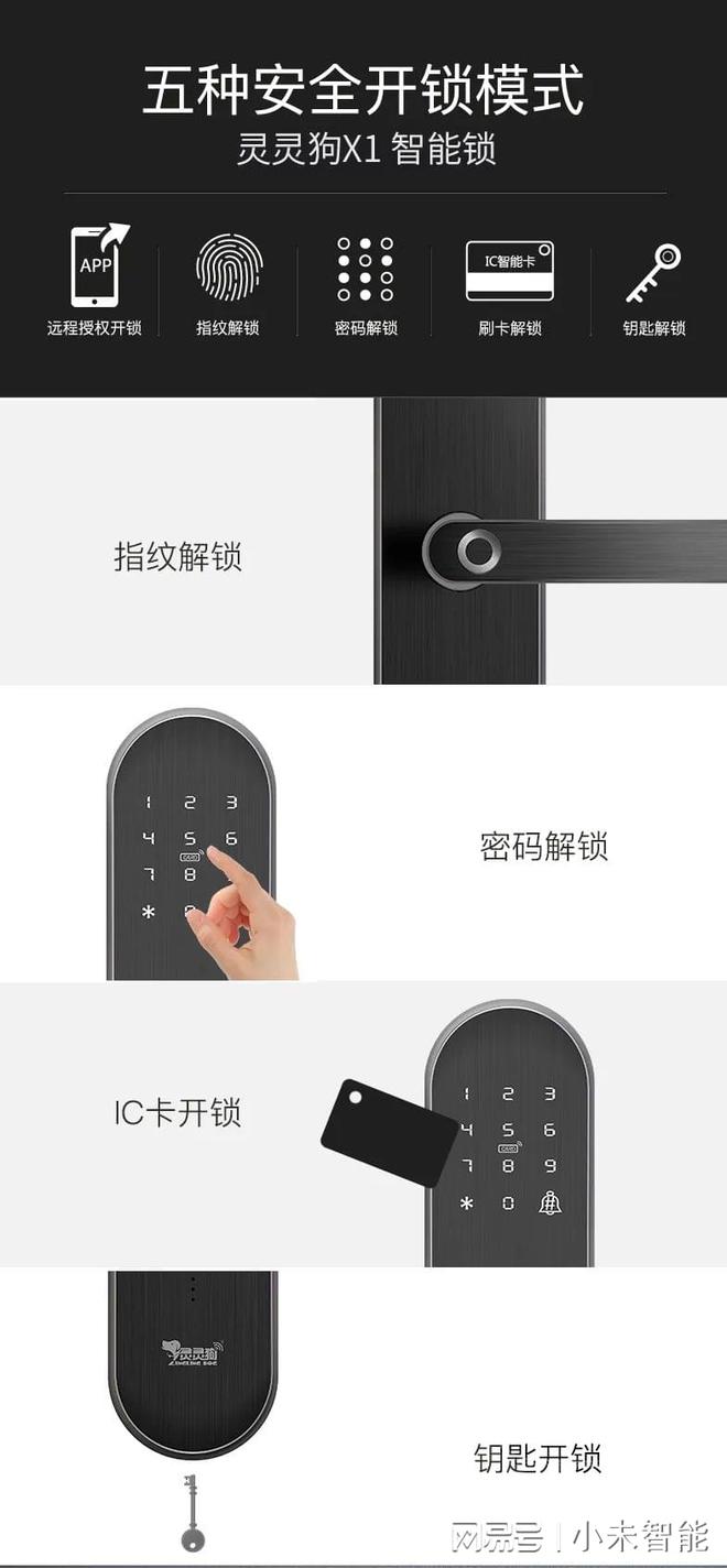 J9九游会 九游会J9智能门锁新功能大揭秘！看看这些爆火的特色吸睛不停！(图2)