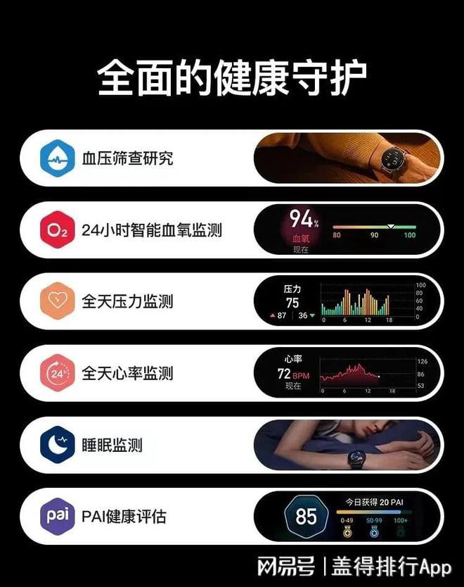 5款拥有不俗性价比的智能手表生J9九游会 九游会J9活运动两相宜!(图8) 5款拥有不俗性价比的智能手表生J9九游会 九游会J9活运动两相宜!(图8)