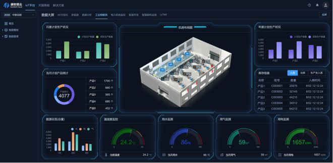 【IOTE】提供“端-边-云”全套工业化智九游会J9 J9九游会能软硬件产品商康耐德将亮相IOTE物联网展(图6)