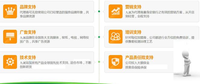 兼职创业项目无店面创业空气净化加盟室九游会J9 J9九游会内环保除甲醛检测加盟(图5)