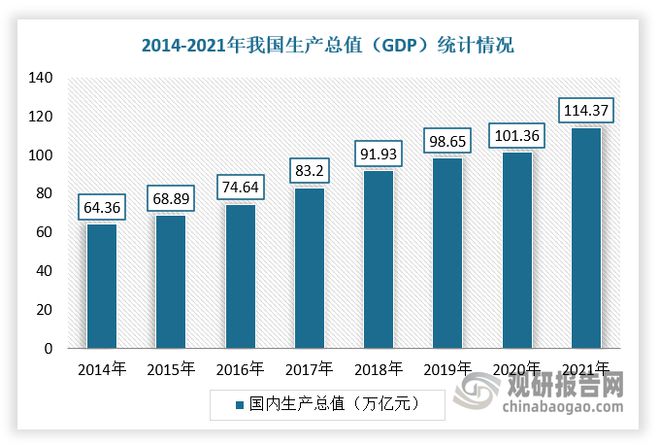 J9九游会 九游会J9中国智能物流市场发展态势分析与战略调研报告(图3) J9九游会 九游会J9中国智能物流市场发展态势分析与战略调研报告(图3)