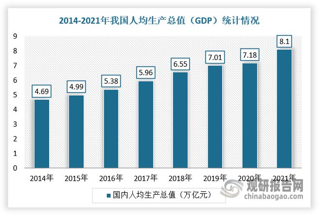 J9九游会 九游会J9中国智能物流市场发展态势分析与战略调研报告(图4) J9九游会 九游会J9中国智能物流市场发展态势分析与战略调研报告(图4)