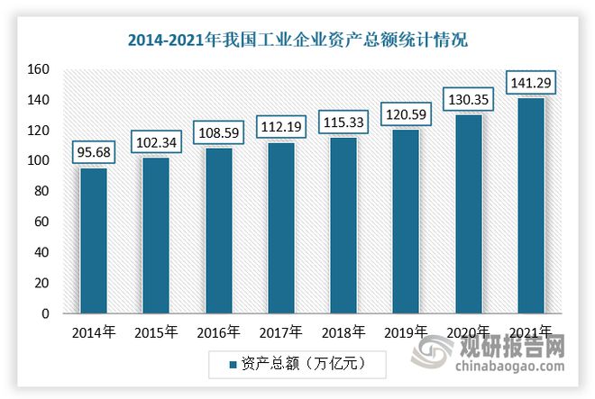 J9九游会 九游会J9中国智能物流市场发展态势分析与战略调研报告(图7) J9九游会 九游会J9中国智能物流市场发展态势分析与战略调研报告(图7)