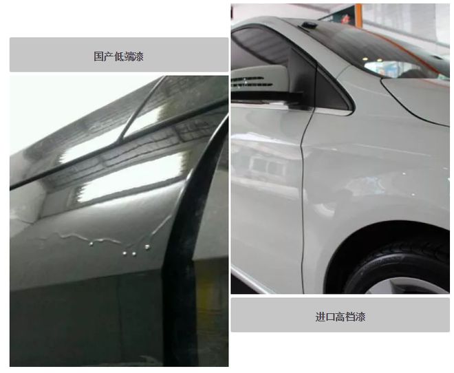 养车研究九游会J9 J9九游会所丨你一定要知道的汽车喷漆知识(图2)