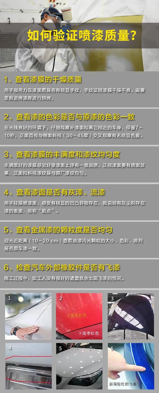 养车研究九游会J9 J9九游会所丨你一定要知道的汽车喷漆知识(图4)