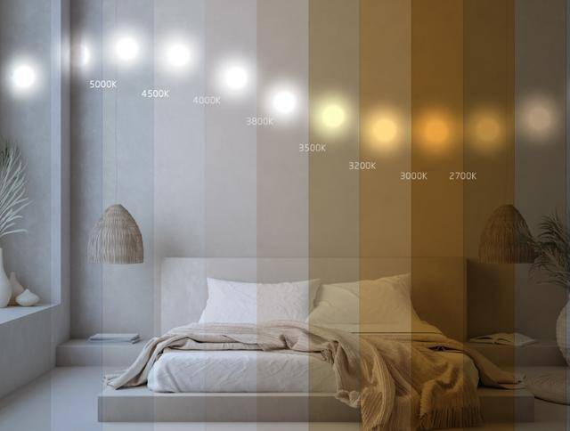 智能家居哪个品牌比较好？这款智能遥控器让你体验现代生活九游会J9 J9九游会(图3)