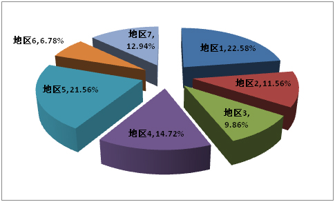 我国环保机械设备产业发展优劣势分析九游会J9 J9九游会